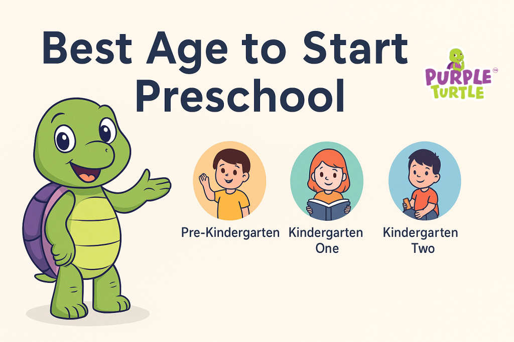 The Foundational Stage is made up of: Pre-Kindergarten: Age 3-4. At this age, learners begin to socialize, play with others, and learn how to identify basic skills such as colors, shapes, and words. Kindergarten One: Age 4-5. Simple reading, writing, and math are fun activities that learners get introduced to as they begin to learn in this age group. Kindergarten Two: Age 5 to 6. Ready learners for primary school by teaching more enhanced skills in a playful way. So, in summary, the best age to start preschool is at 3 years. Every child is unique, and with that comes different starting points, which may be a touch earlier or later than 3 years of age.